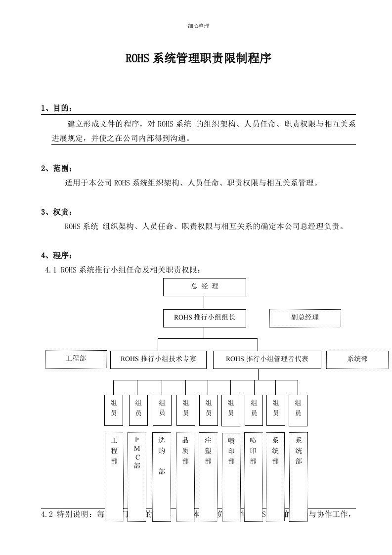 ROHS系统管理职责控制程序