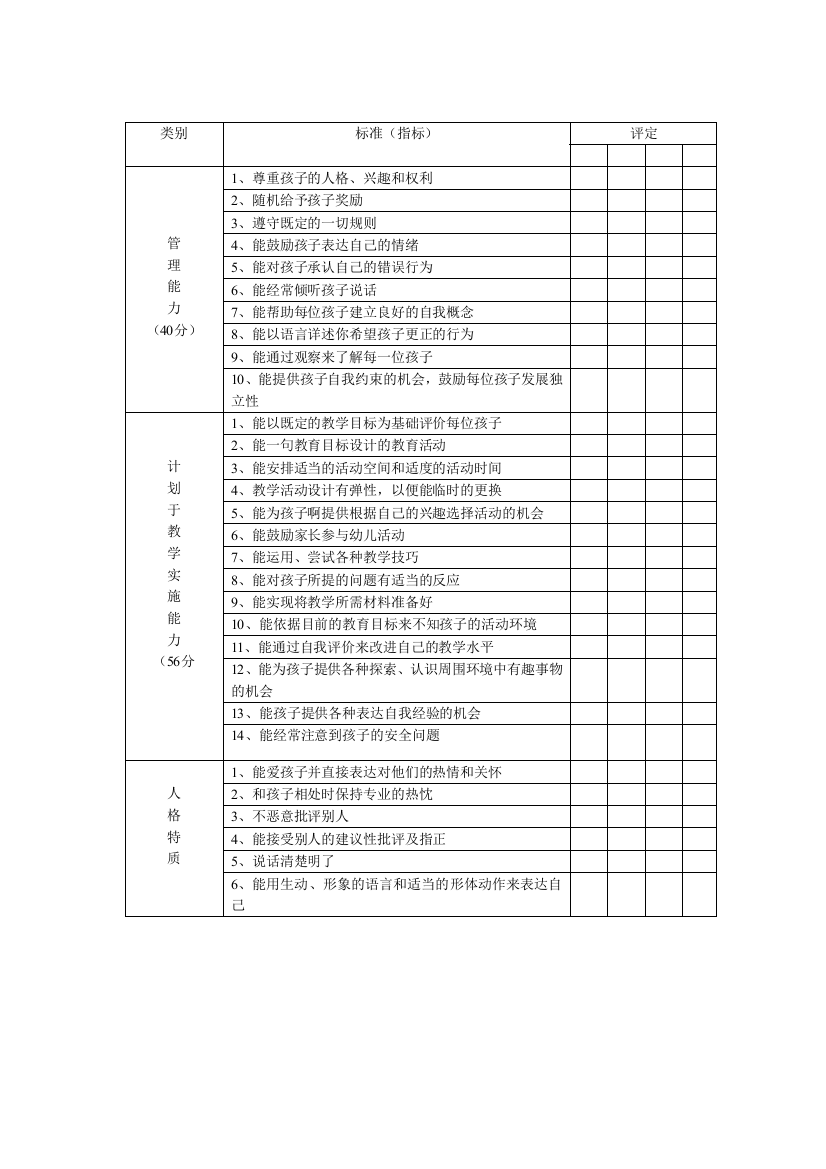 幼儿园幼儿教师评价标准