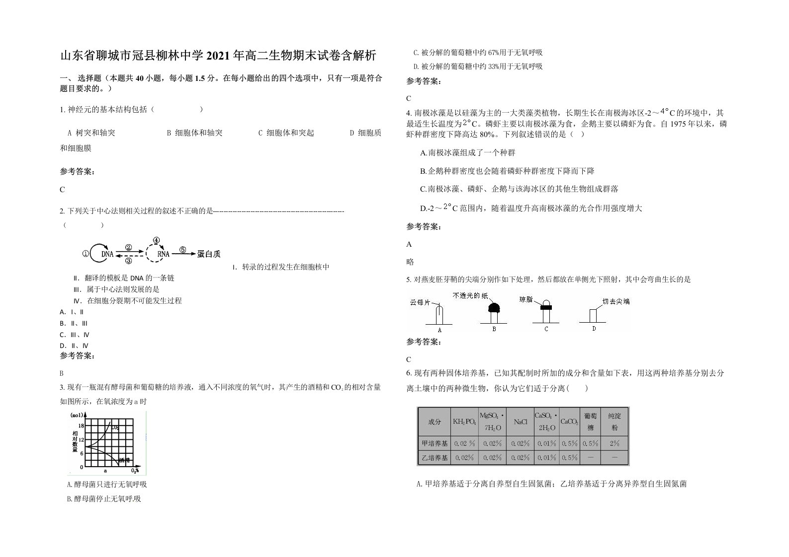 山东省聊城市冠县柳林中学2021年高二生物期末试卷含解析