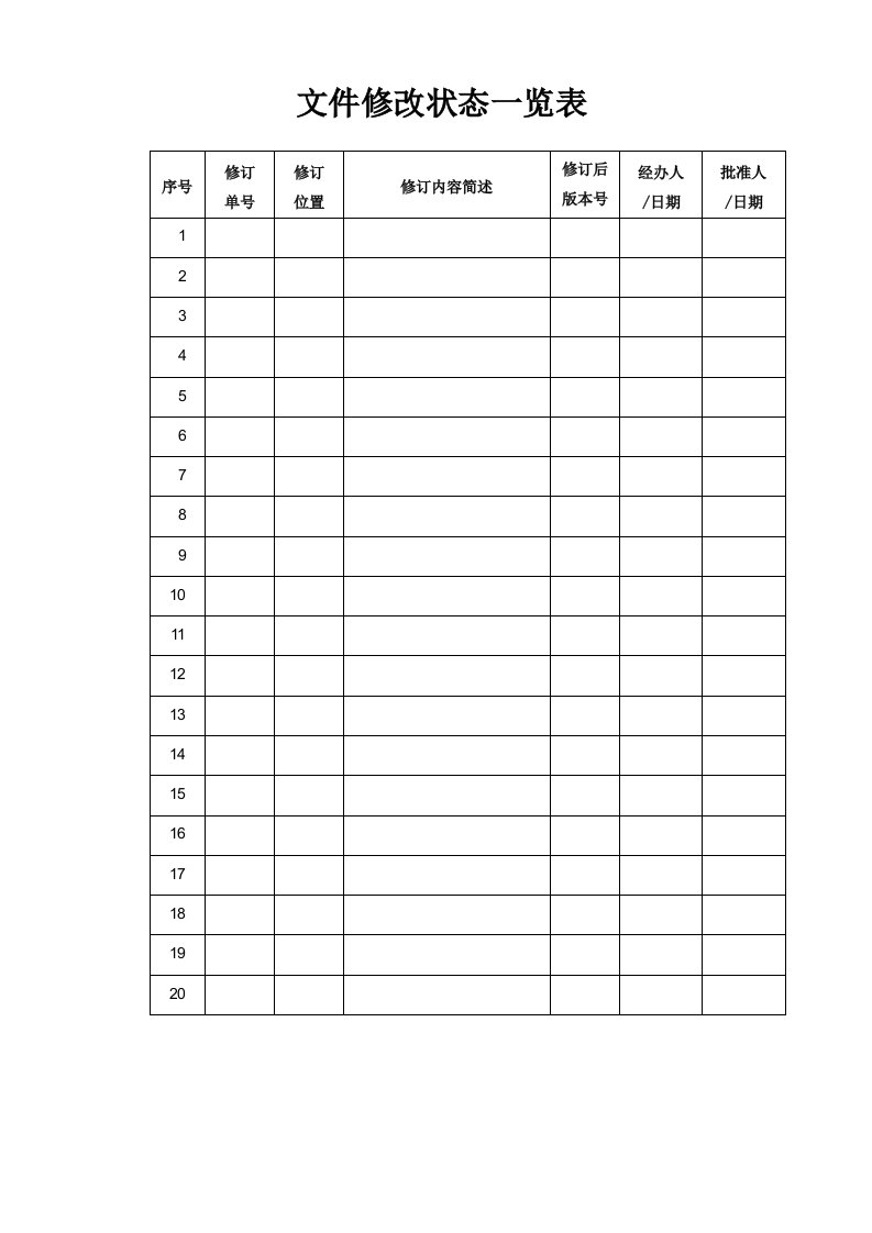 IDC公司员工识别卡管理制度