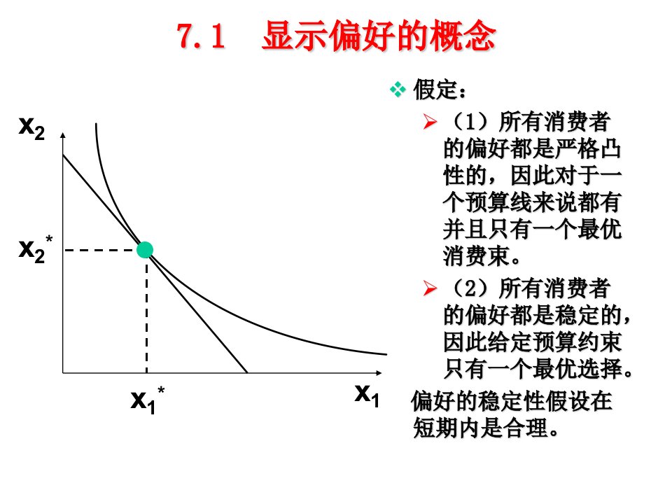 范里安微观经济学现代观点课件