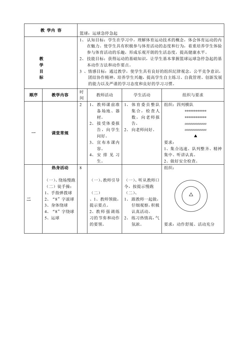 篮球：运球急停急起