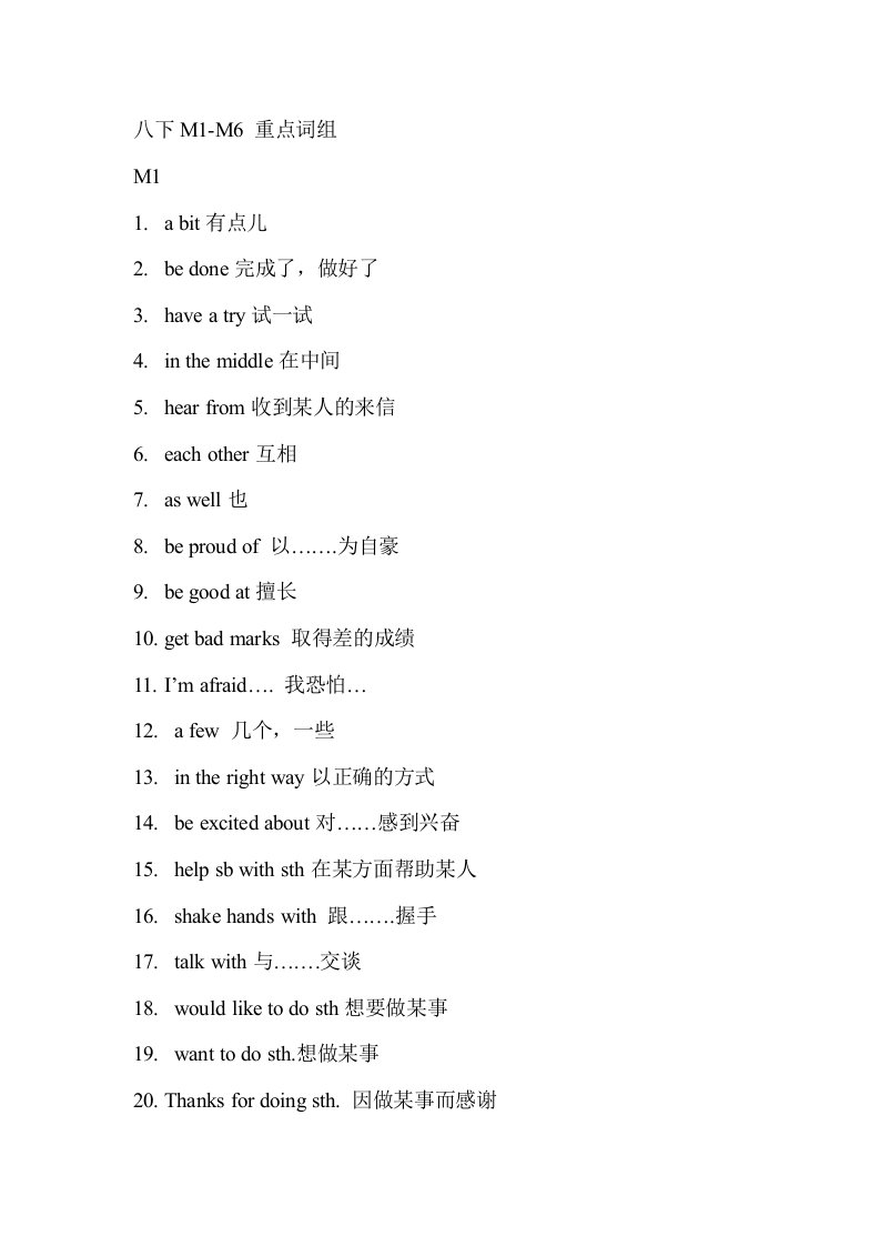 八年级下M1-M6重点词组(外研版)