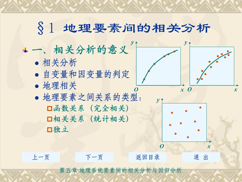 第五章地理系统要素间的相关分析与回归分析