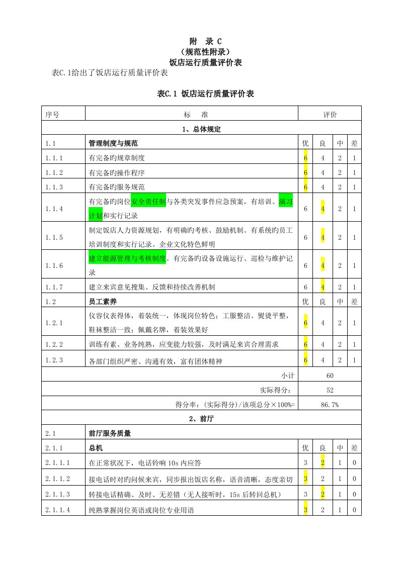 中国星级饭店评定报告书附录C