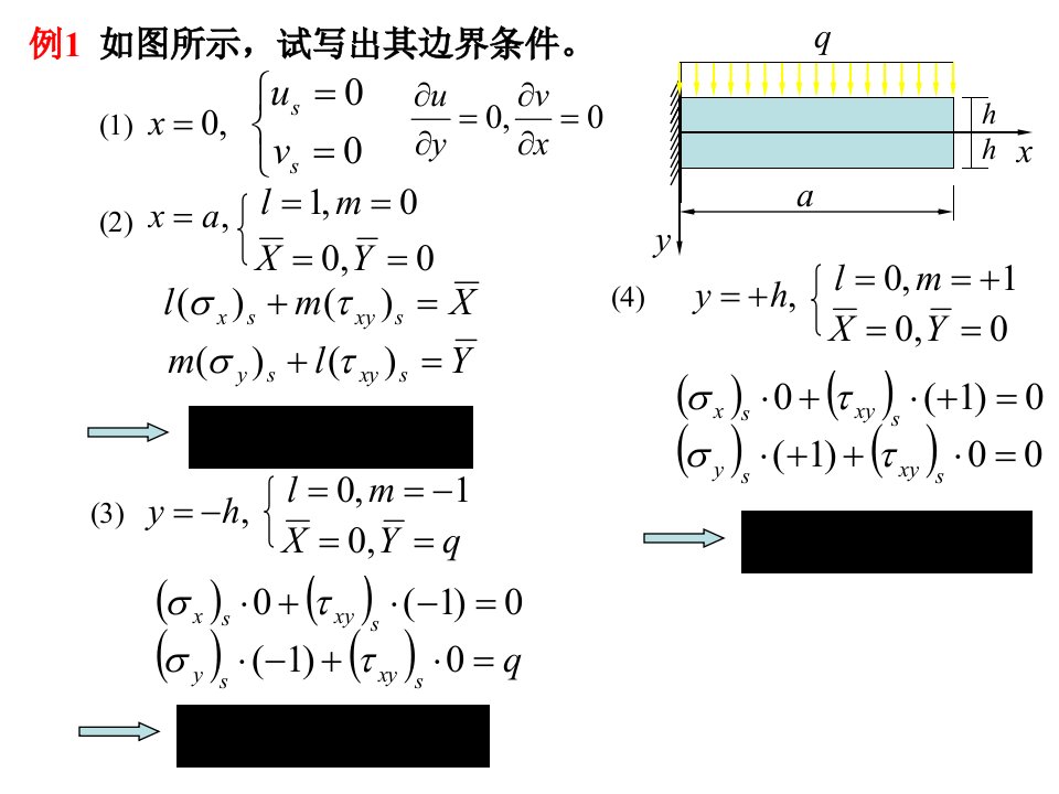 最新弹塑性力学ppt精简版本PPT课件