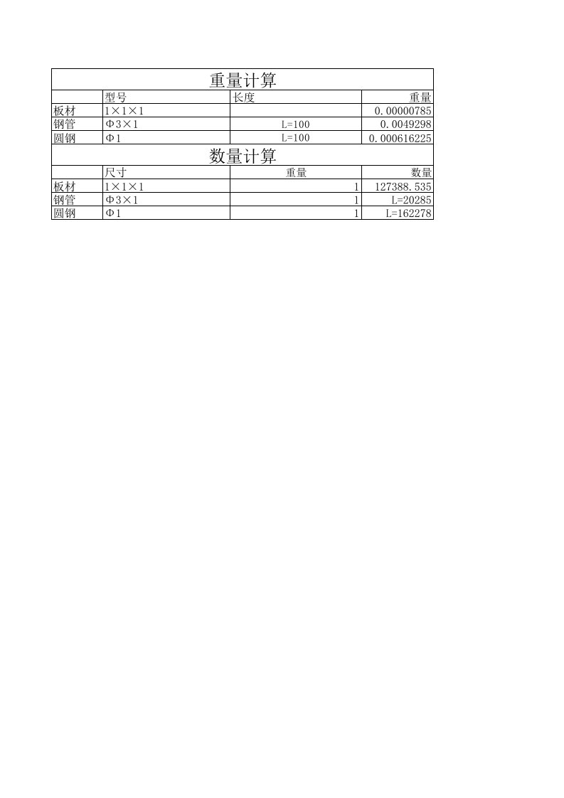 Excel中板材、圆钢、钢管重量计算函数公式