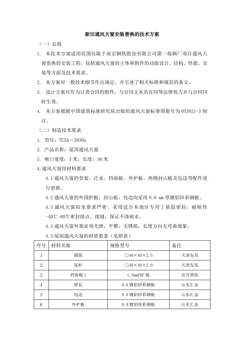 新旧通风天窗安装替换的技术方案