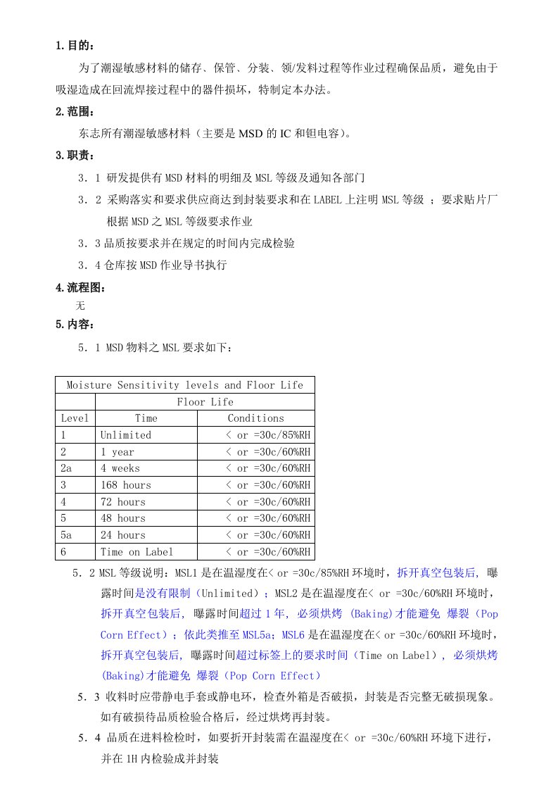 潮湿敏感材料(msd)作业指导书a