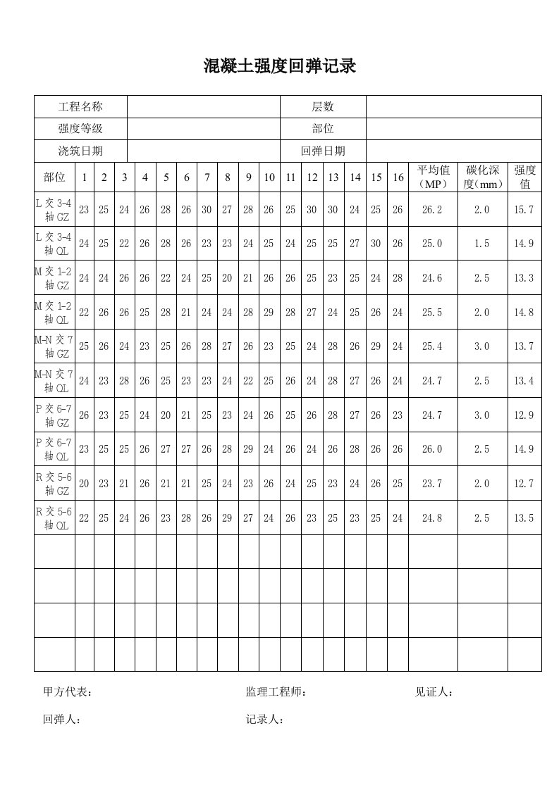 混凝土强度回弹记录