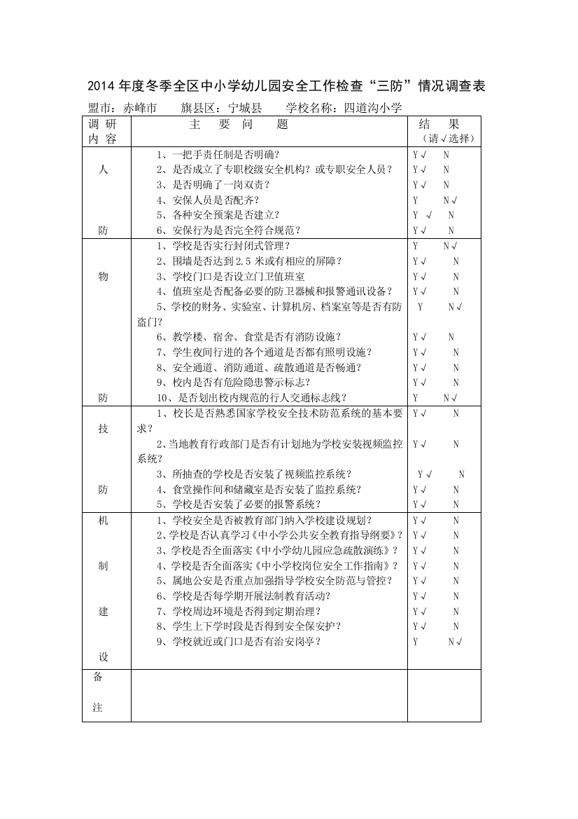 2014年度冬季全区中小学幼儿园安全工作检查