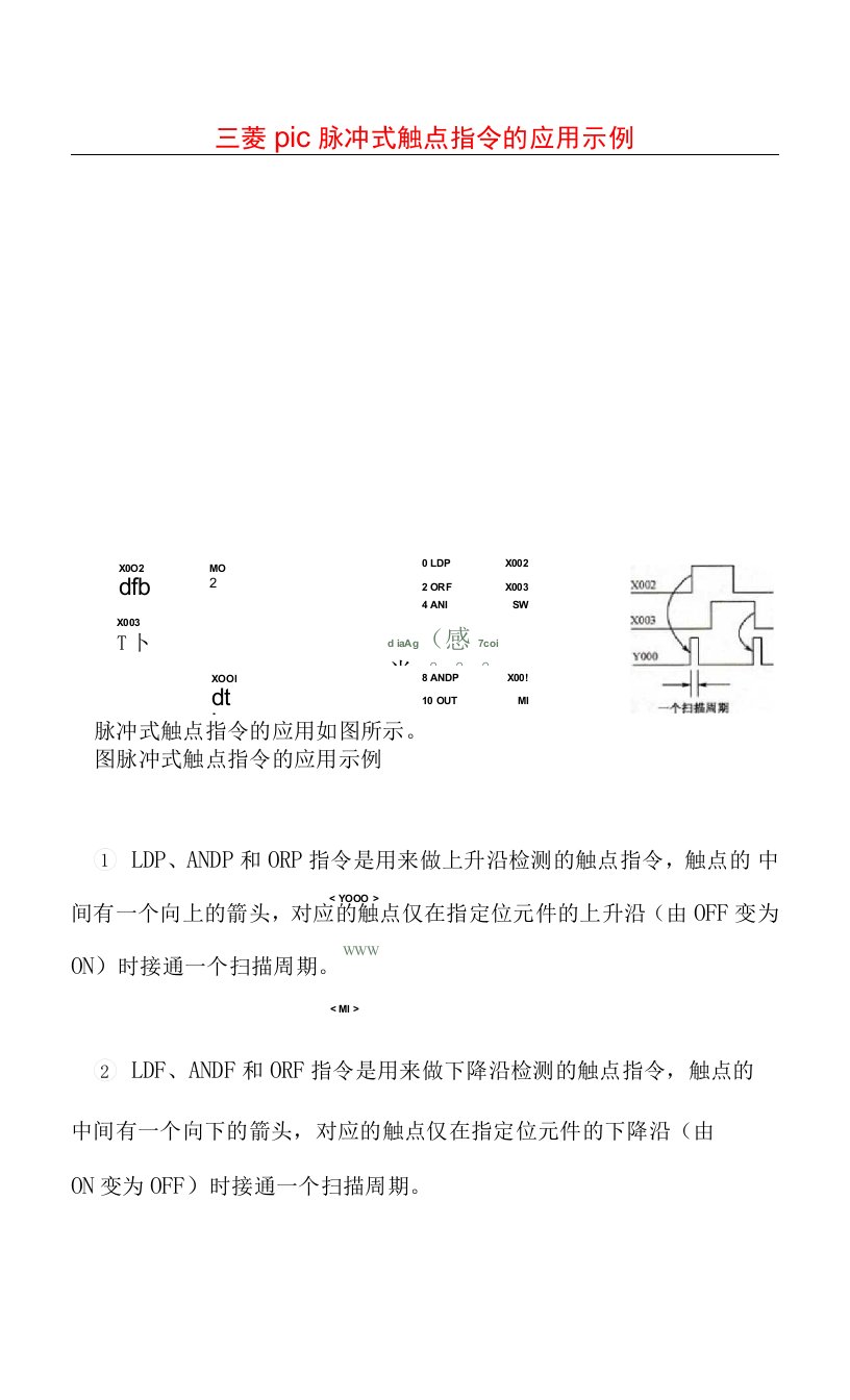 三菱plc脉冲式触点指令的应用示例