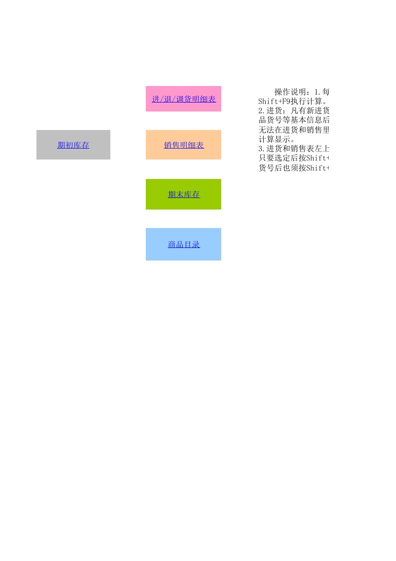 表格模板-EXCEL进销存明细表