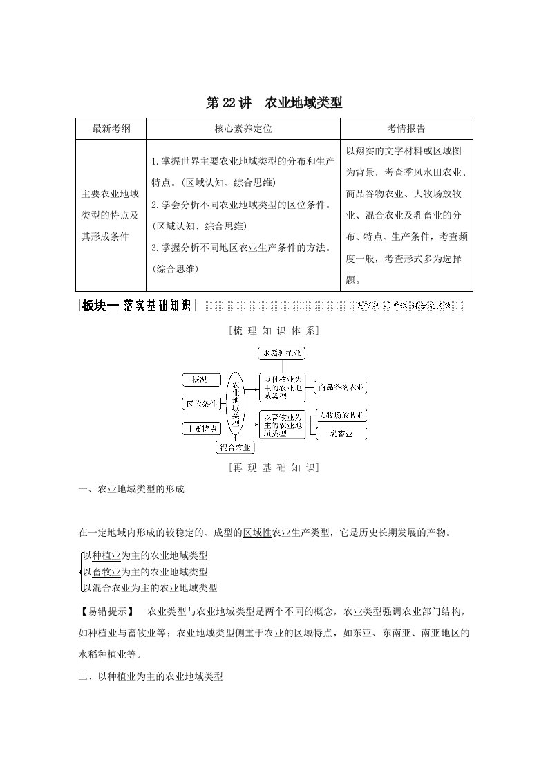 202X版高考地理总复习第22讲农业地域类型教案（含解析）鲁教版