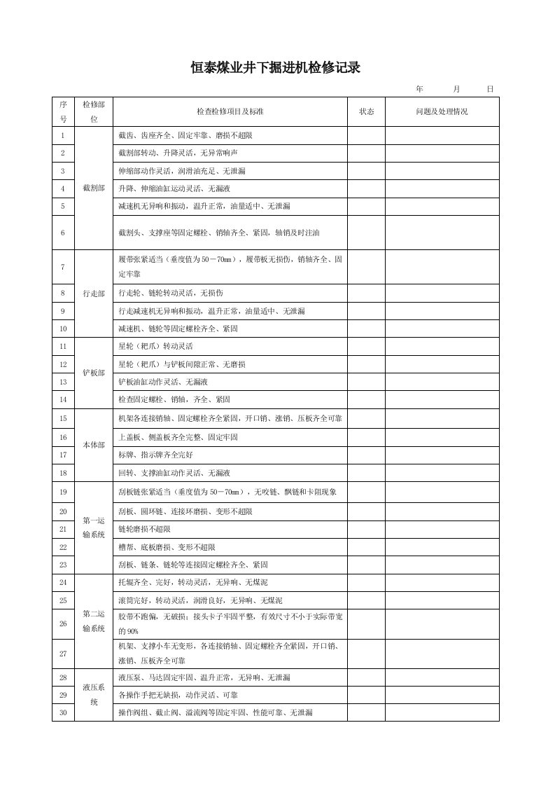 掘进机检修记录本