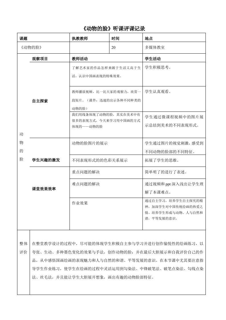 人美版小学美术五年级上册《动物的脸》听课、观课报告