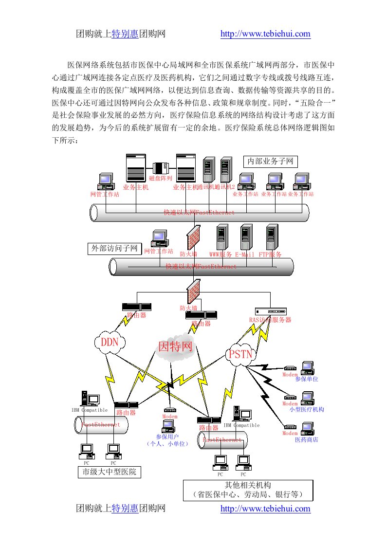 baoxian0416