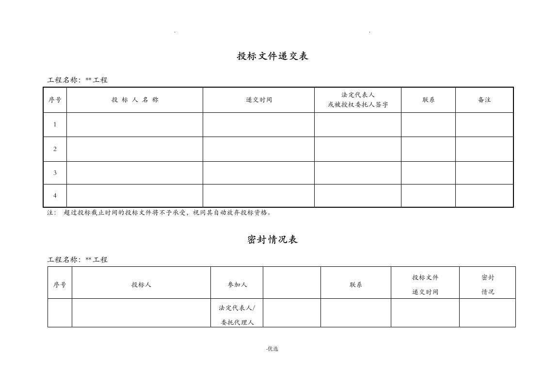 内部比选评标评分表