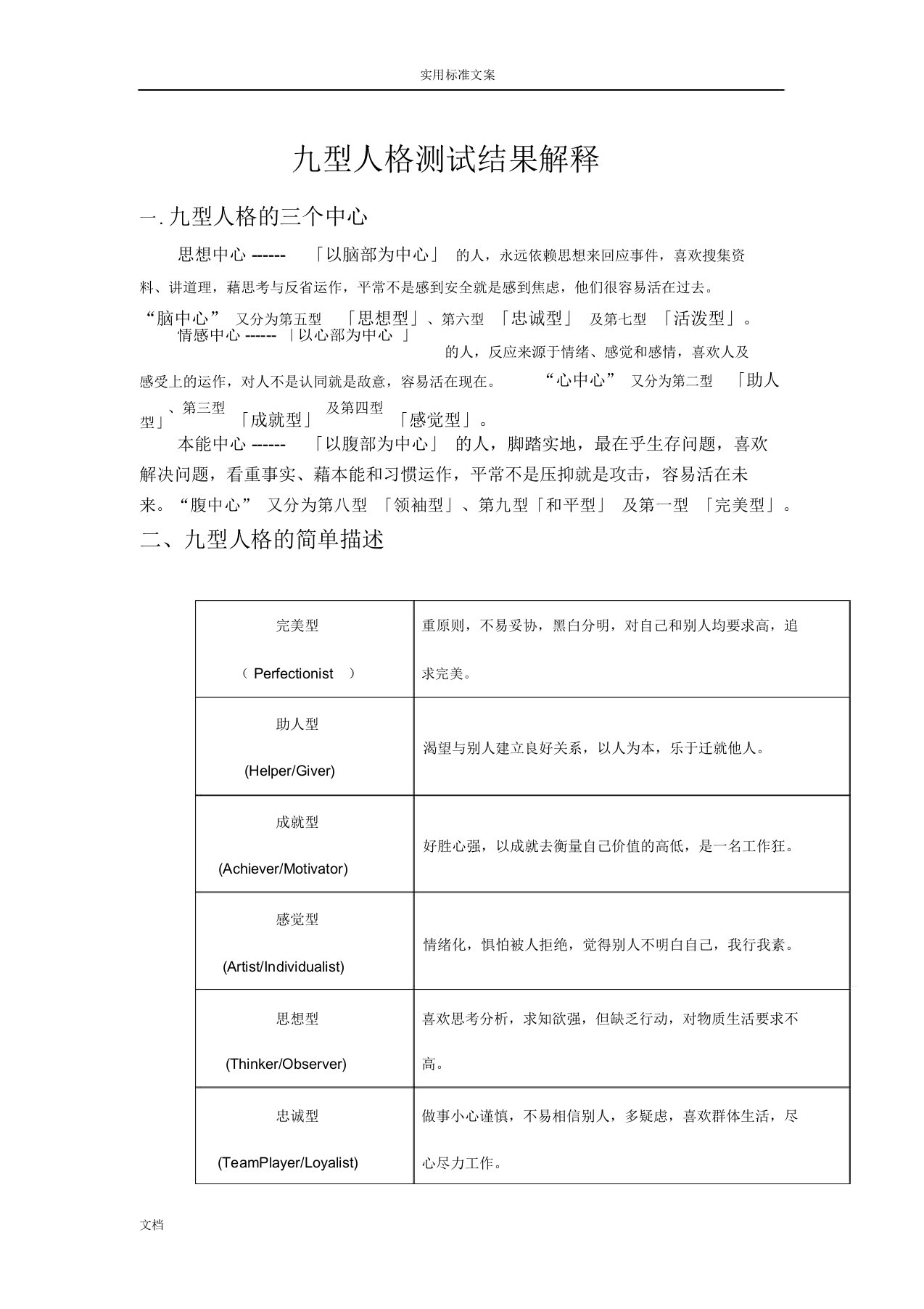 九型人格自测结果分析报告与解释帕尔默版108题