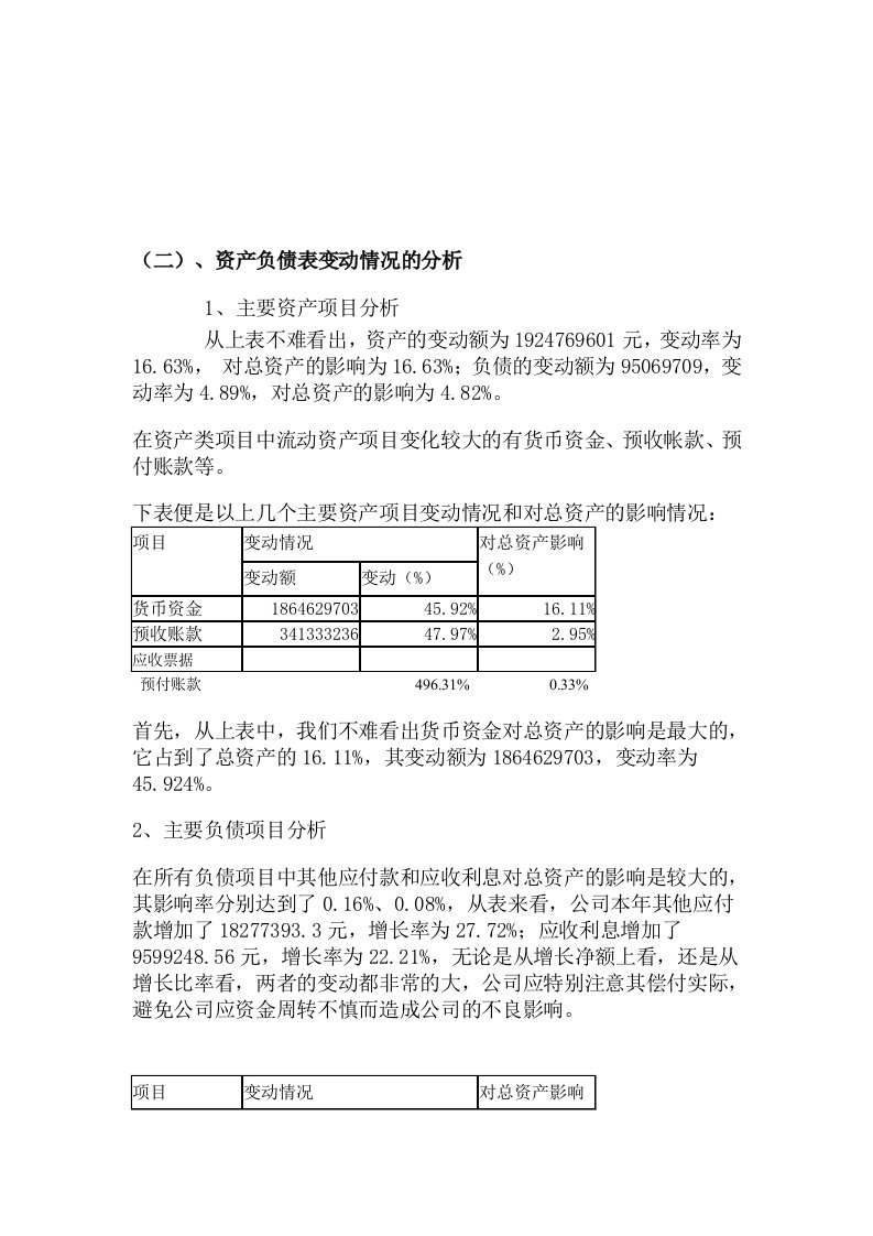 五粮液集团有限公司资产负债表分析