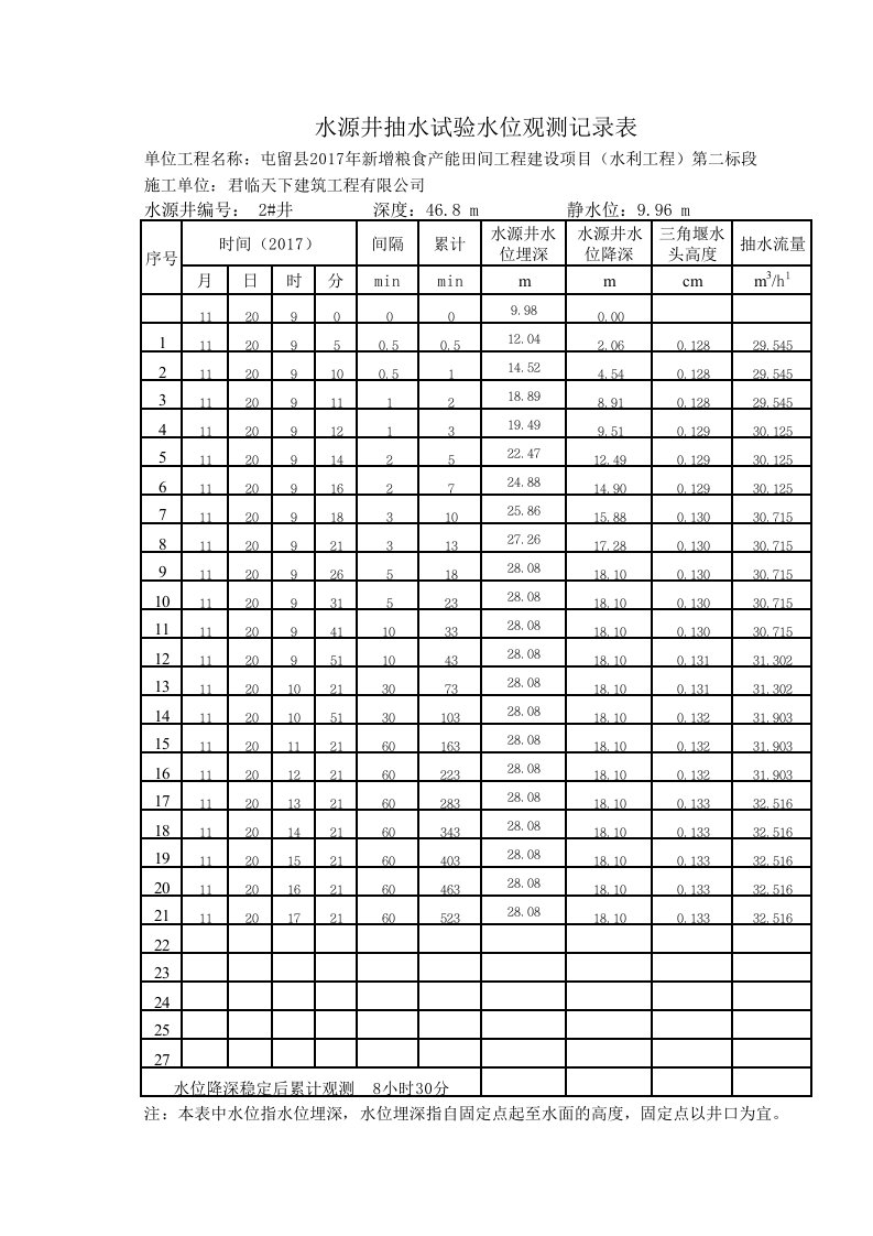 洗井记录表