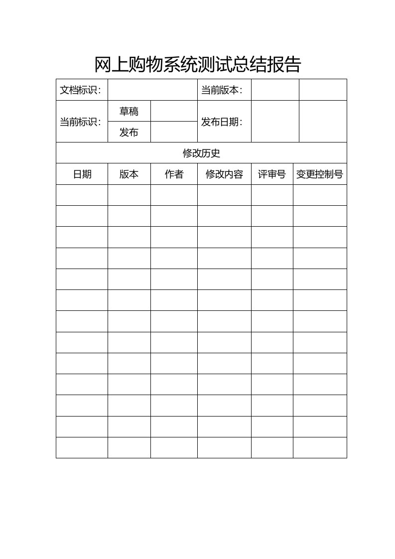 网上购物系统测试总结报告