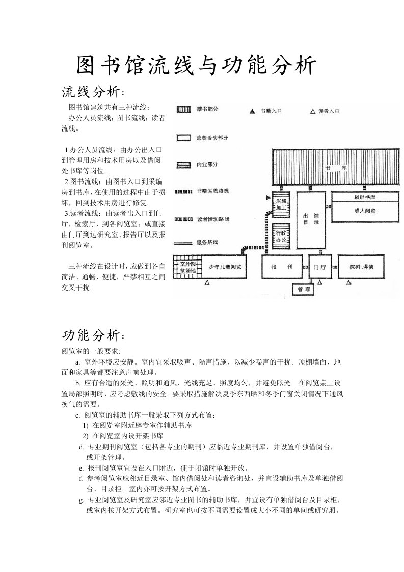 图书馆流线与功能分析