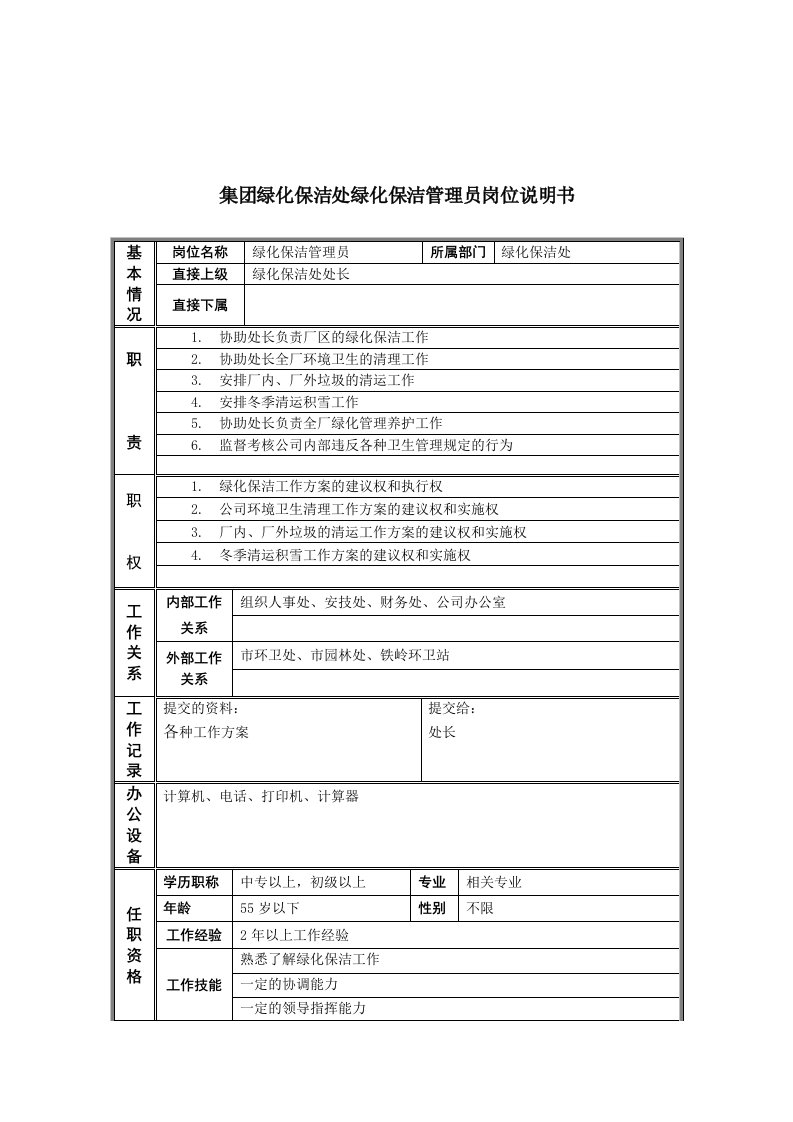 恒丰纸业集团绿化保洁处绿化保洁管理员岗位说明书