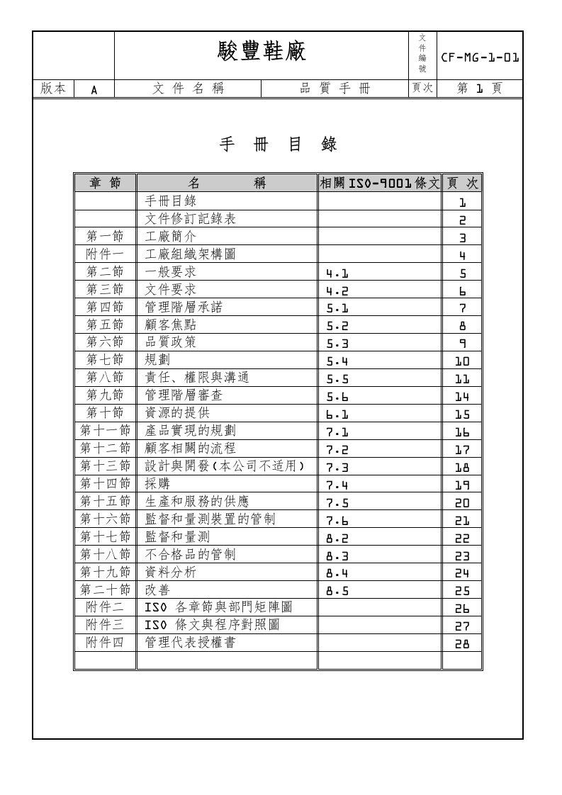 【管理精品】品質手冊