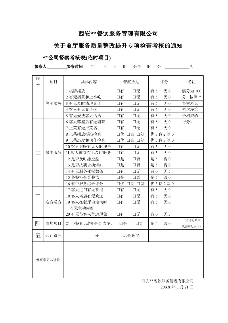 项目管理-一份临时项目督查表