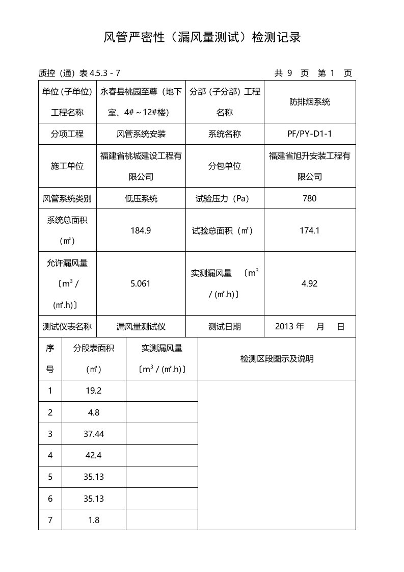 风管严密性(漏风量测试)检测记录