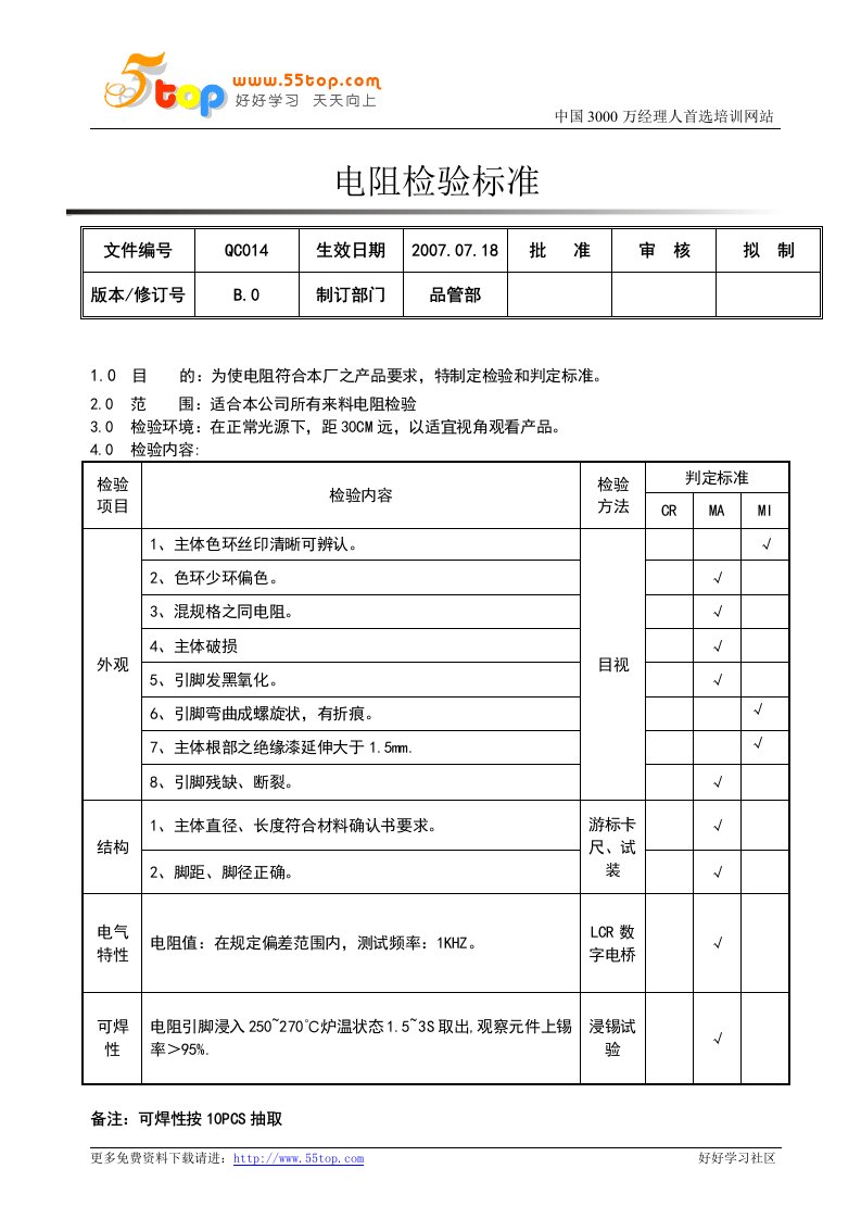 电阻检验标准doc