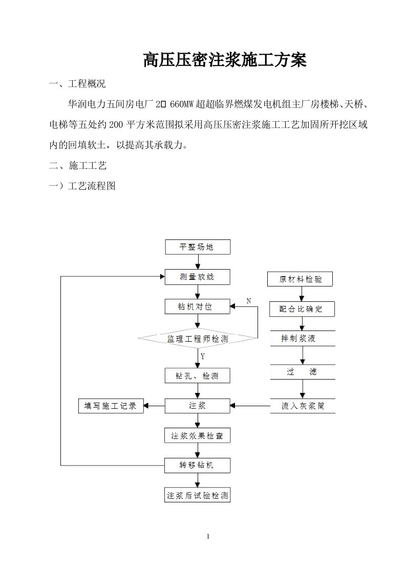 高压注浆法施工方案