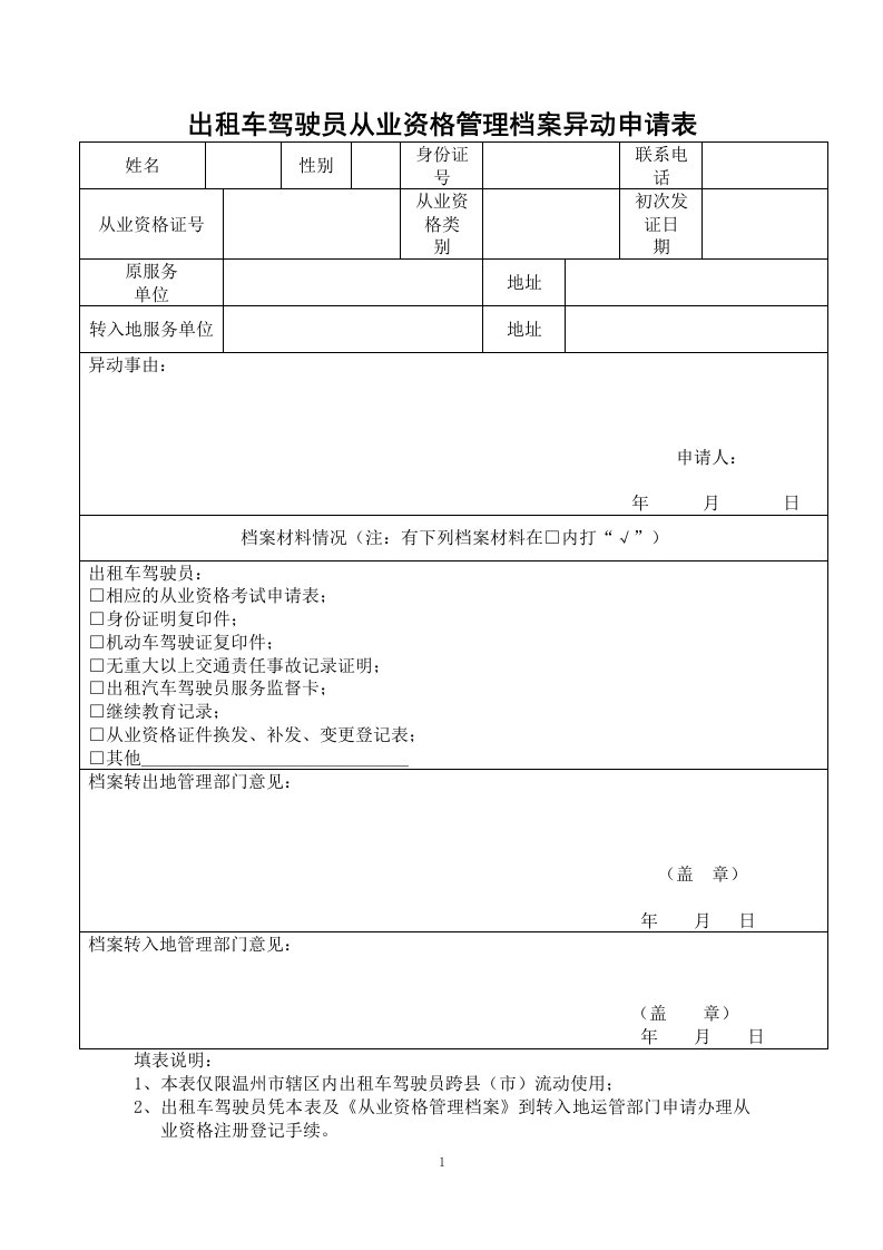 出租车驾驶员从业资格管理档案异动申请表格