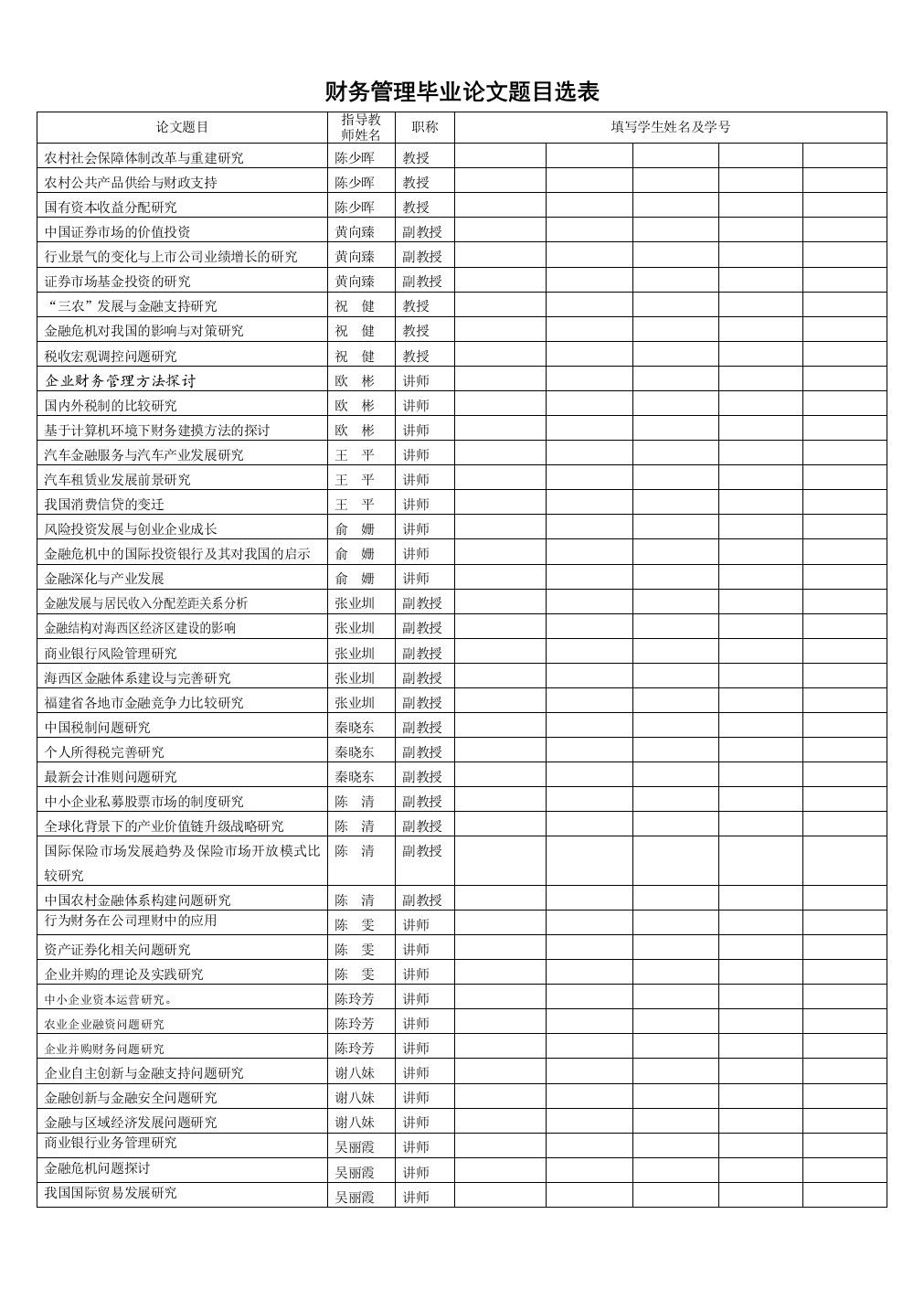 财务管理本科毕业论文题目选表