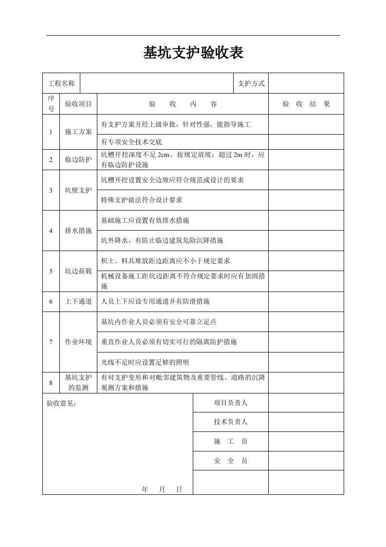 建筑资料-基坑支护验收表