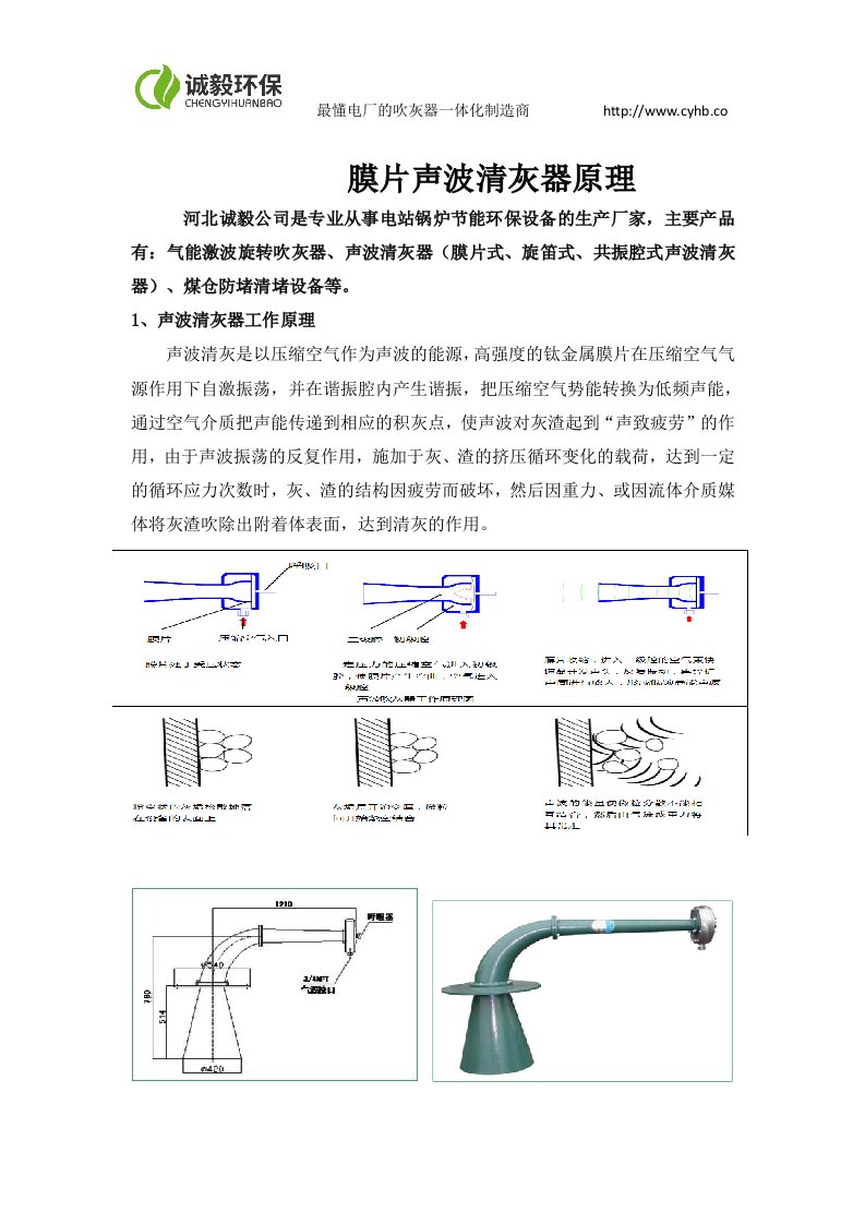 膜片声波清灰器原理