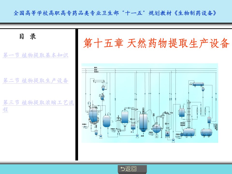 天然药物提取设备