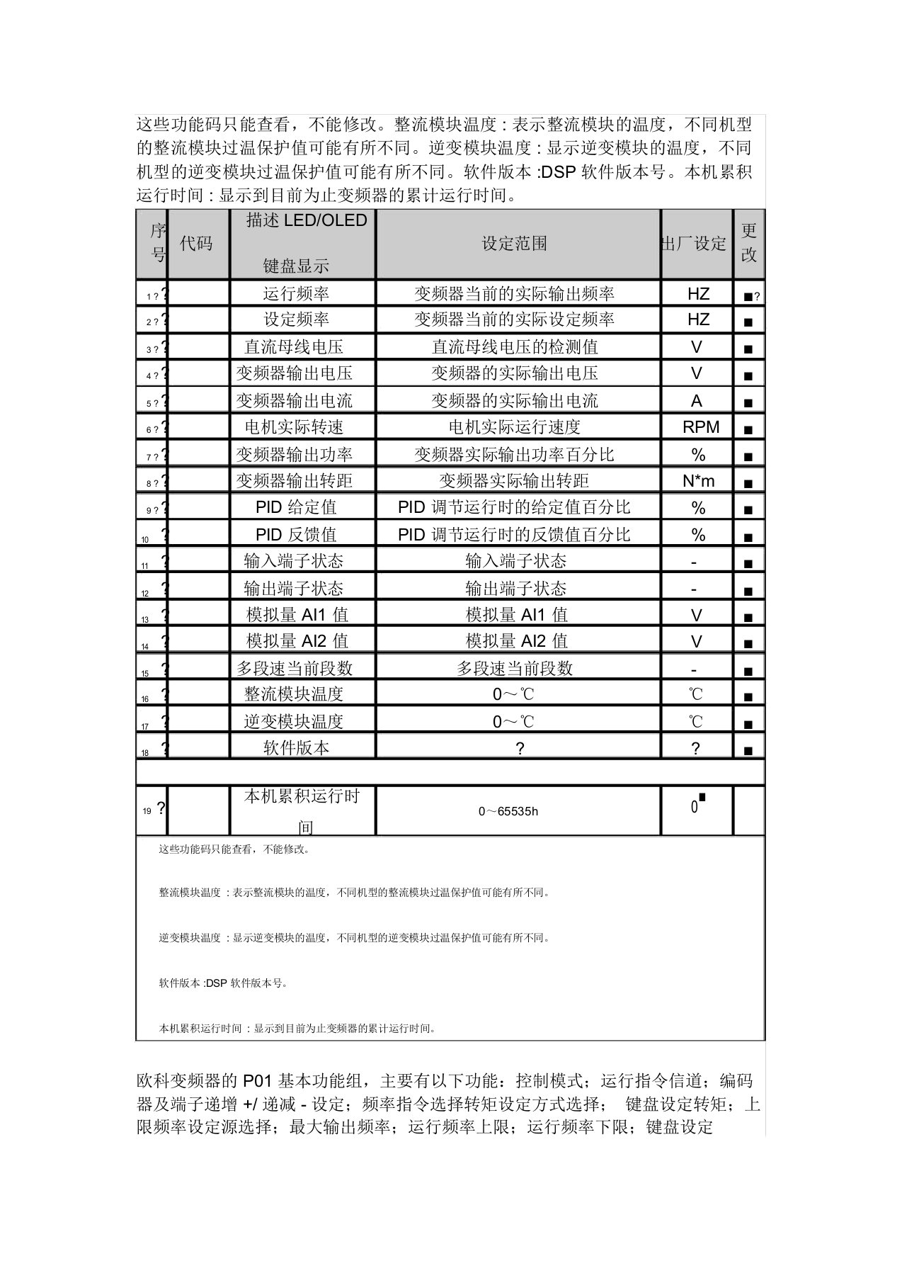 欧科变频器说明书