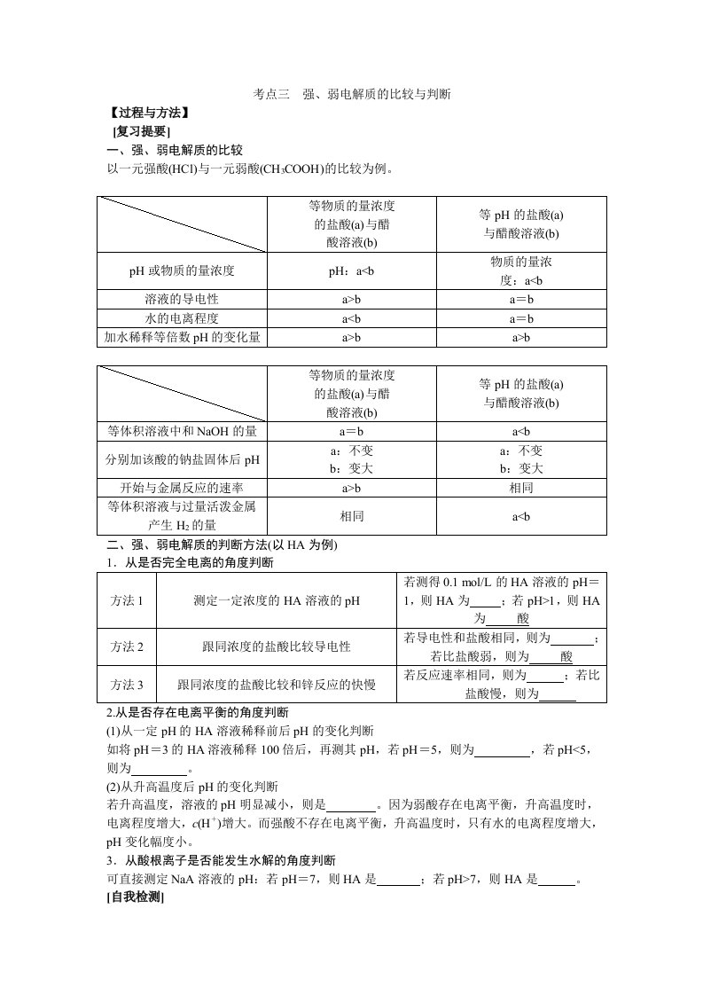 强、弱电解质的比较与判断