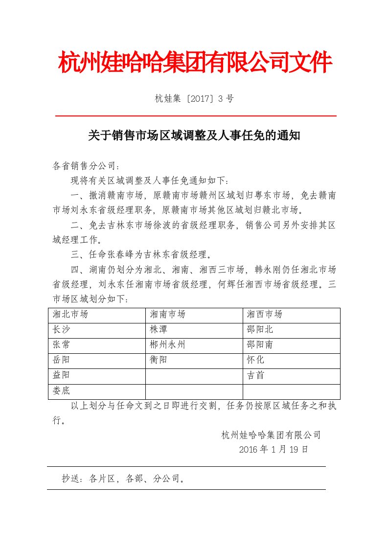 集3号-关于销售市场区域调整及人事任命的通知