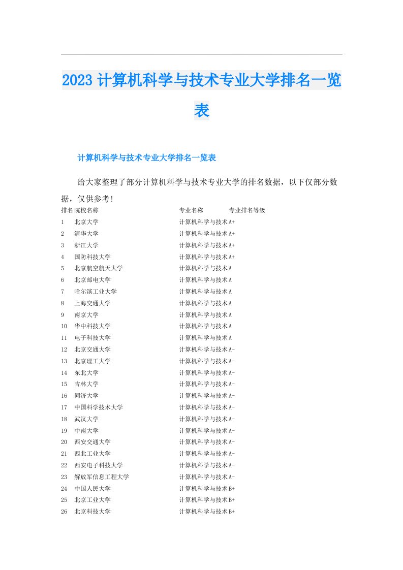 计算机科学与技术专业大学排名一览表