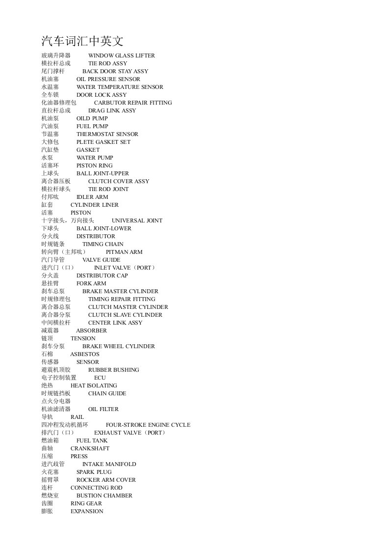 汽车行业-汽车词汇中英文2