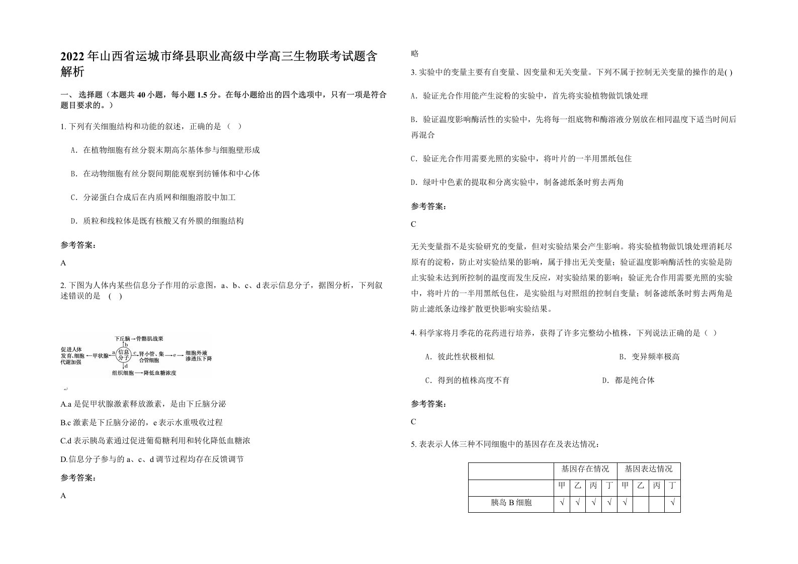 2022年山西省运城市绛县职业高级中学高三生物联考试题含解析