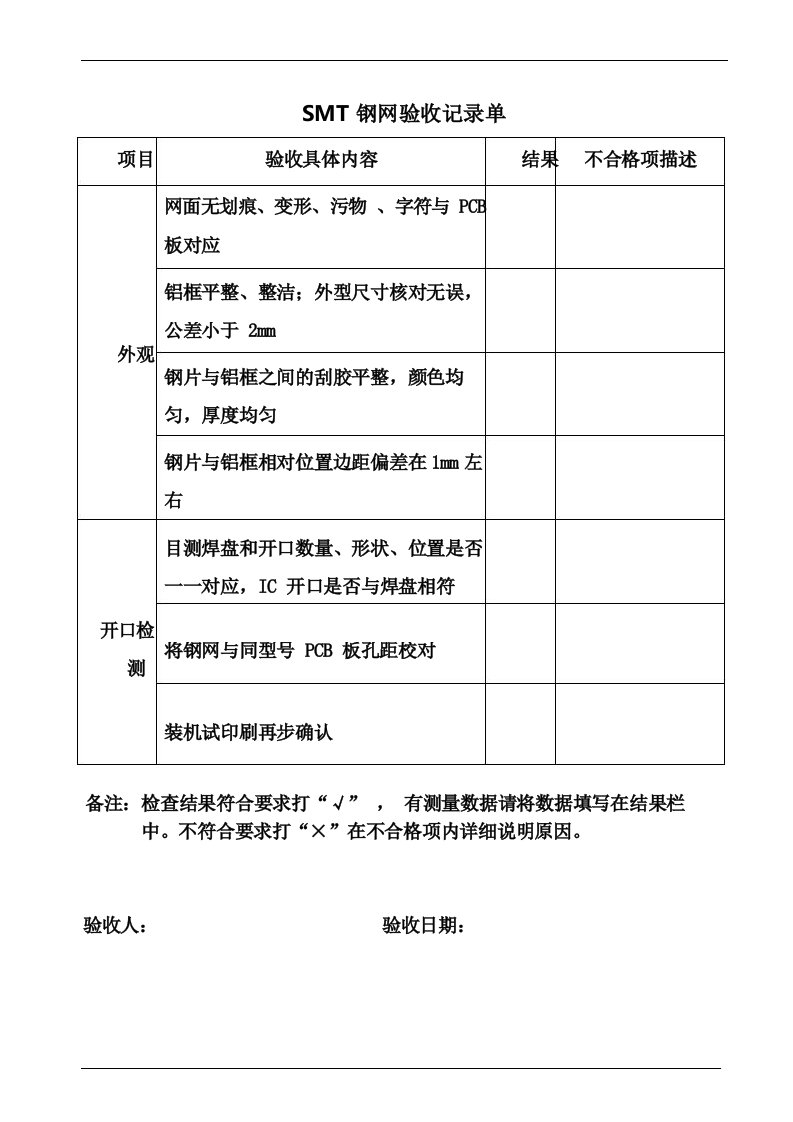 SMT钢网验收记录单