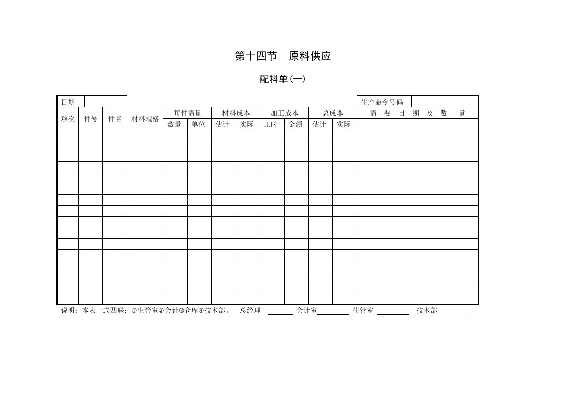 配料单（一）