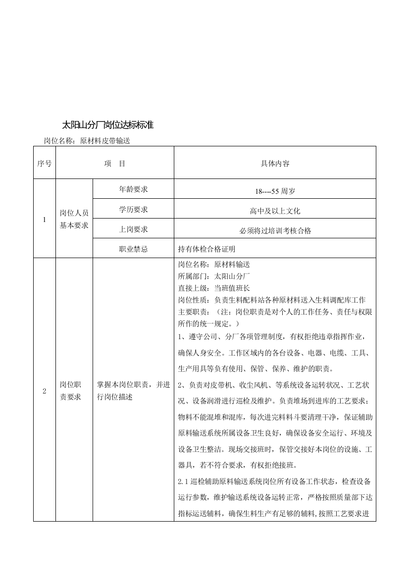 原材料输送工岗位达标标准