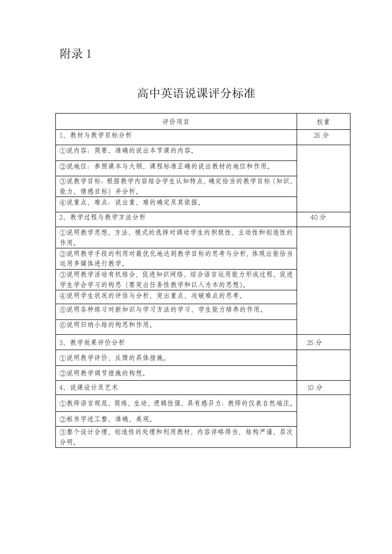 高中英语说课评分标准