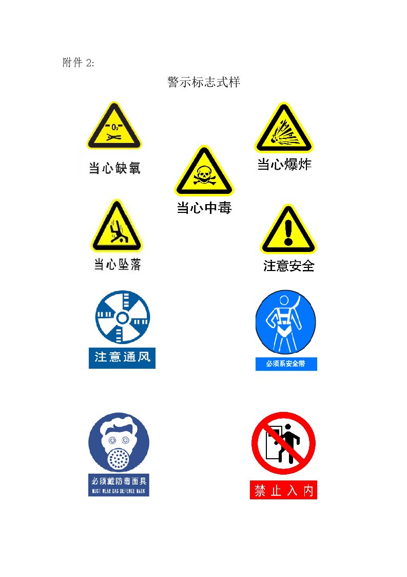 有限空间警示标志