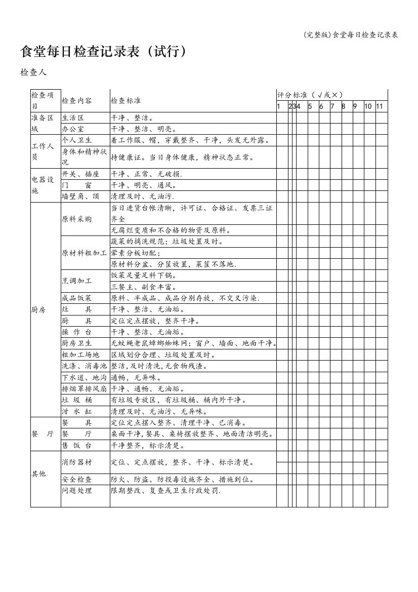 食堂每日检查记录表